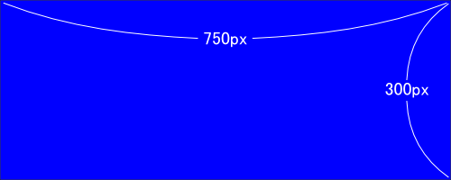 画像サイズの指定