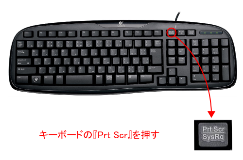 『Prt Sc/Sys Rq』を押す